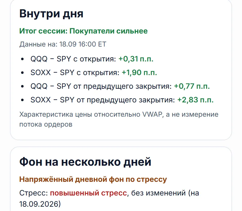 Состояние рынка в EDGE Terminal
